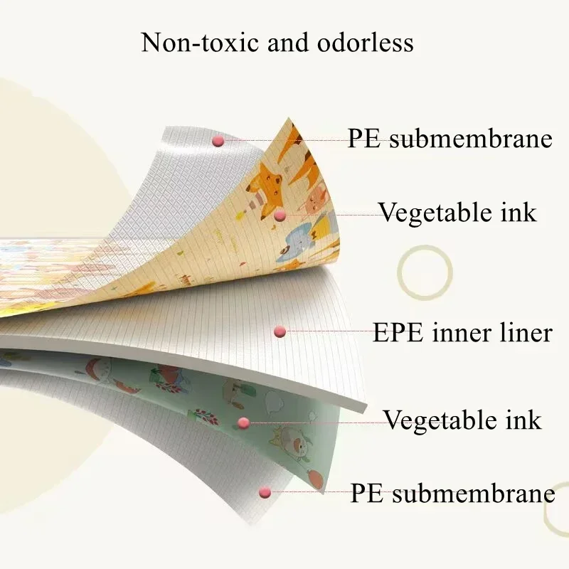 Non-toxic Thicken 180x120cm Ba - Repotting Mat recension och pris
