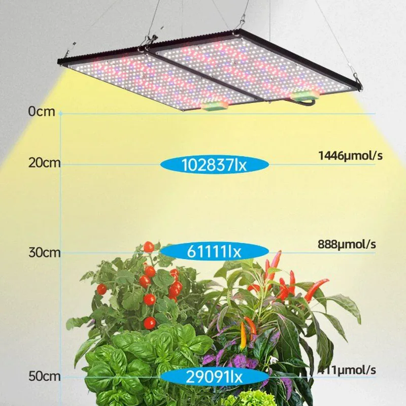 LED Quantum‑Board Grow Light F - Indoor Plants recension och pris